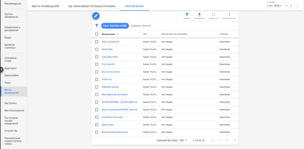 Исключение детского трафика в видеорекламе на YouTube