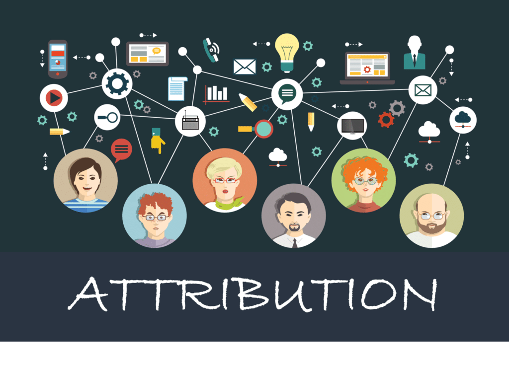 Модели атрибуции кликов в Google Ads и Google Analytics