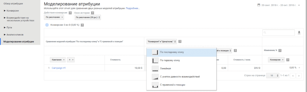 Модели атрибуции кликов в Google Ads и Google Analytics