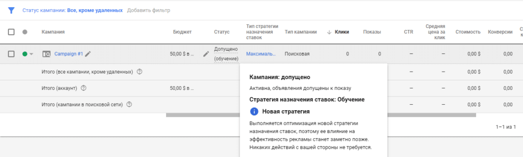 Интеллектуальные стратегии Google Ads