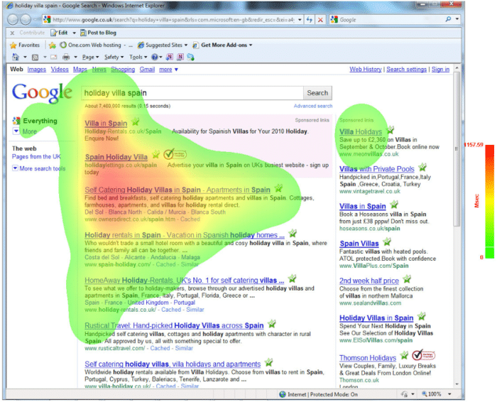 Интеллектуальные стратегии Google Ads