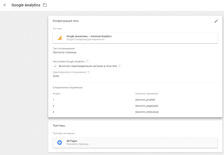 Настройка динамического ремаркетинга Google Ads
