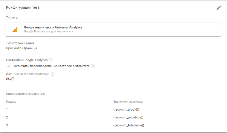 Настройка динамического ремаркетинга Google Ads
