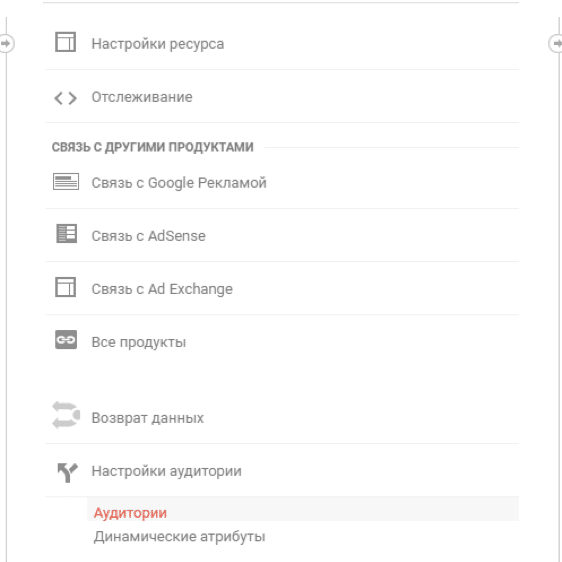 Настройка динамического ремаркетинга Google Ads