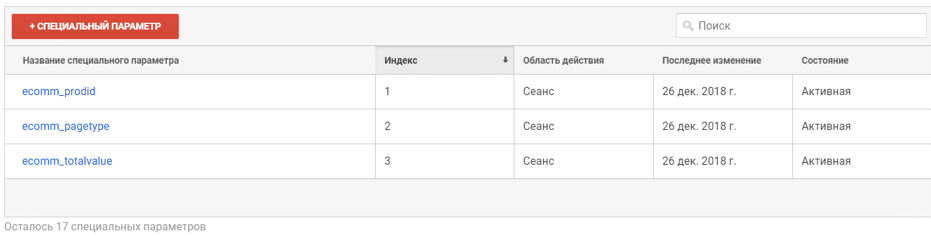Настройка динамического ремаркетинга Google Ads