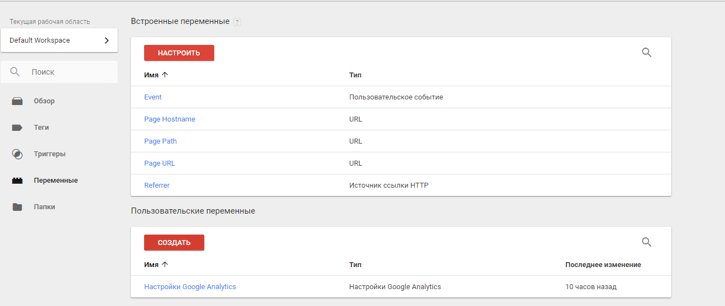 Настройка динамического ремаркетинга Google Ads
