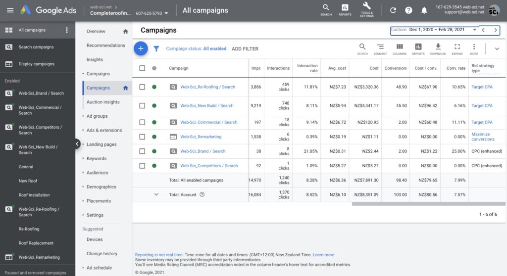 800% ROI: путь кровельной компании от рекламы к доходу